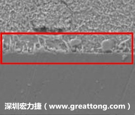 電子制造,深圳宏力捷(www.dayaoji.cn)問題板切片
