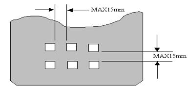 如果PCB上有大面積地線和電源線區(qū)（面積超過(guò)500平方毫米），應(yīng)局部開(kāi)窗口或設(shè)計(jì)為網(wǎng)格的填充(FILL)。