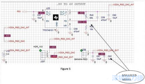 這張圖的一個局部，其中探測的節點和電壓清晰可見