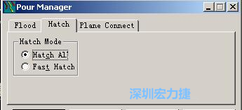 點擊工具欄File→Tools→Pour Manager調出下圖的覆銅菜單選擇Hatch，Hatch Mode則選Hatch All，按Start進行覆銅
