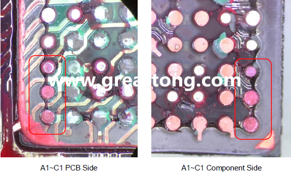 PCBA大講堂：如何分析BGA紅墨水測(cè)試報(bào)告？
