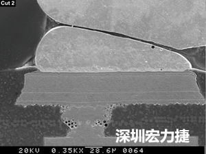 圖6：這種扇出方法避免使用高階技術，而且不會影響訊號完整性。BGA接腳分成內部接腳和外部接腳兩部份。