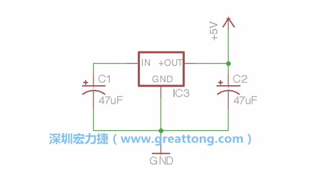 使用「新增（Add）」工具，選擇RBBB → Regulator，把Regulator元件放在畫面左上角的象限上，再使用新增工具來配置兩個Electrolytic_Caps元件、GND元件和+5V的信號供應元件（RBBB → Supply），如圖所示。