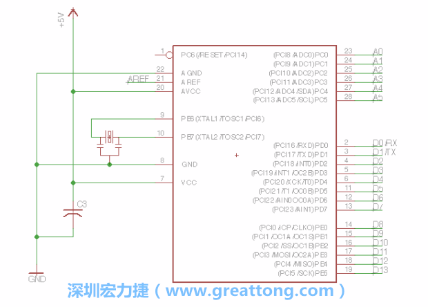 EAGLE的群組移動功能并沒有像現(xiàn)在大部分的繪圖軟件那樣方便，如果你需要一次移動很多個元件，你需要先使用「變焦（Zoom）」工具來調整畫面大小，使用「群組（Group）」工具用Ctrl鍵+滑鼠左鍵點擊或框取你想要移動的元件，使用移動（Move）工具在你選擇的元件上按右鍵，在跳出的選項清單中選取移動群組（Move Group）即可。