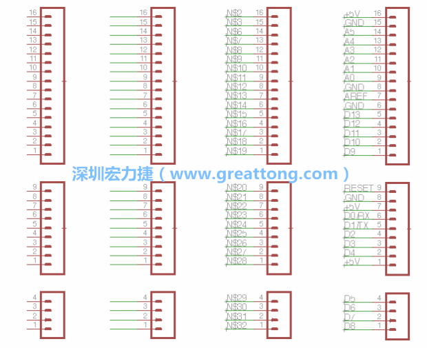 3.5.    你會發(fā)現(xiàn)EAGLE會給每條信號線都內建一個標簽，例如：N$2。現(xiàn)在請使用「命名（Name）」工具來為這些信號線重新命名，并使它們符合ATmega的針腳名稱。