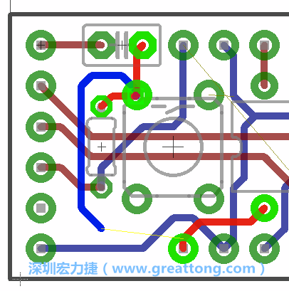 最后，你會在板的背面新增一個接地面（ground plane），如圖7.2所示。