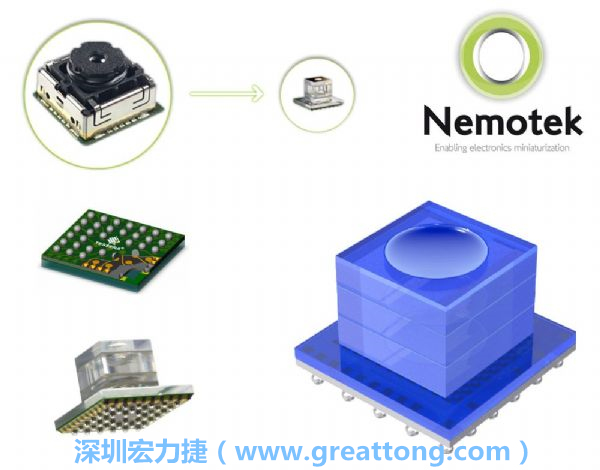 Nemotek利用WLP制作image sensor模組，搭配光學(xué)透鏡設(shè)計(jì)，可讓image sensor模組的占位面積大幅縮小，生產(chǎn)可用自動(dòng)送料快速制作，節(jié)省產(chǎn)制成本。