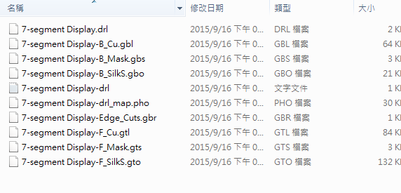 所謂Gerber檔，其實是包含一群檔案 (如下圖所示)，如包含正反面銅箔層 F.Cu B.Cu.，正反面文字面 F.Silkscreen ，B.Silkscreen，防焊層 SolderMask、板邊裁切Edge.Cuts 等。